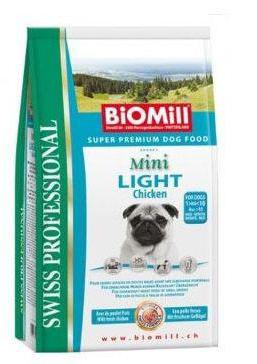  skład biomilu karmy dla psów