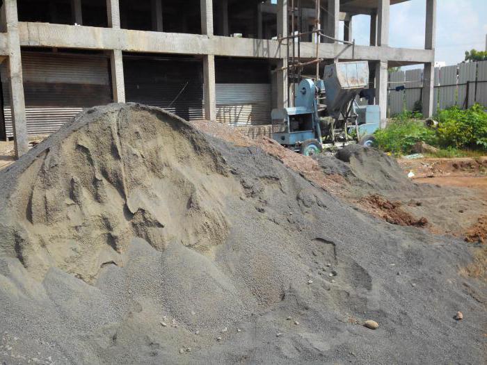 proporcje piasku żwiru cementu wodnego w betonie 