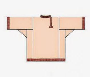 Wzór męskiej koszuli: konstrukcja podstawy, modele