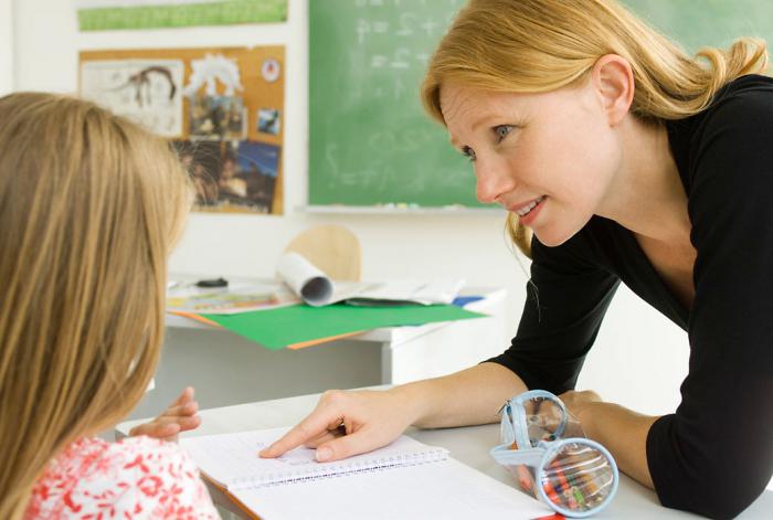 Nauczyciel zawodu: plusy i minusy. Specyfika pracy i wymagania dla nauczycieli.