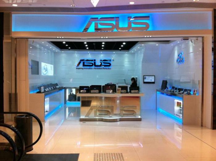 Asus F552C: szczegółowa recenzja